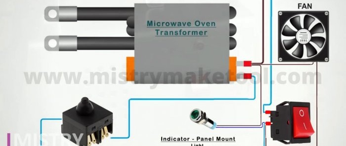 How to make a spot welder from an old microwave transformer