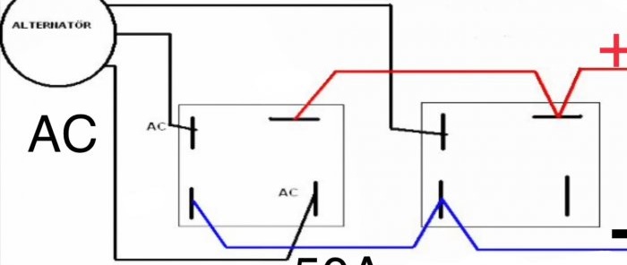 How to make a wind generator from an asynchronous electric motor