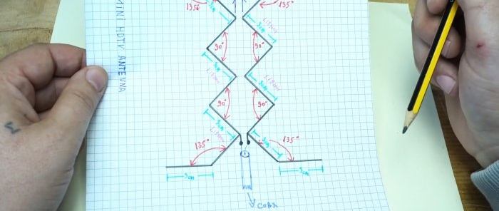 How to make a simple small-sized antenna for digital TV