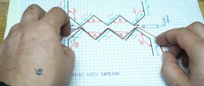 How to make a simple small-sized antenna for digital TV