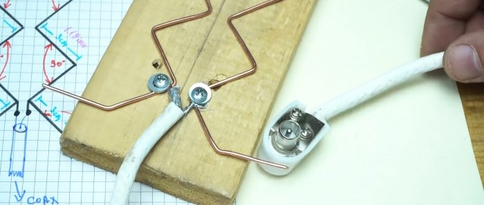 How to make a simple small-sized antenna for digital TV