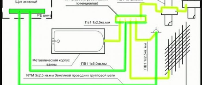 Why do modern sockets have 4 wires?