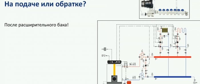 Where to properly install the circulation pump in the heating system for supply or return