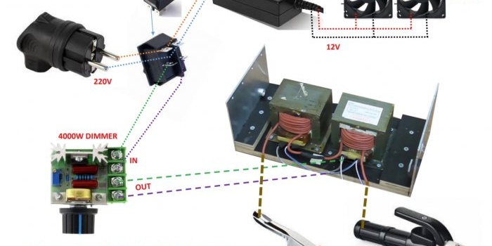 Homemade welding machine from microwave transformers with current control