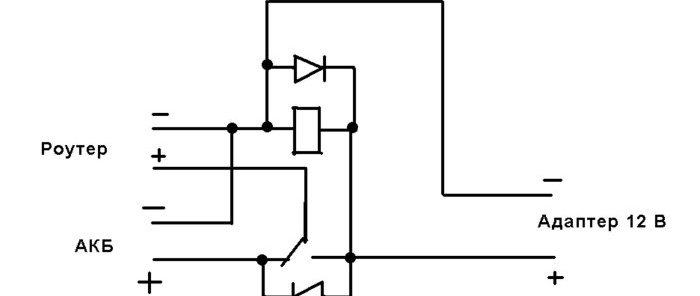 The simplest uninterruptible power supply for a WiFi router on 1 relay