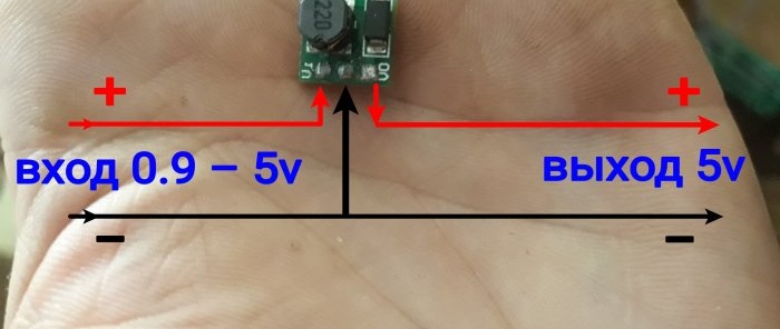 How to emergency charge your smartphone using batteries